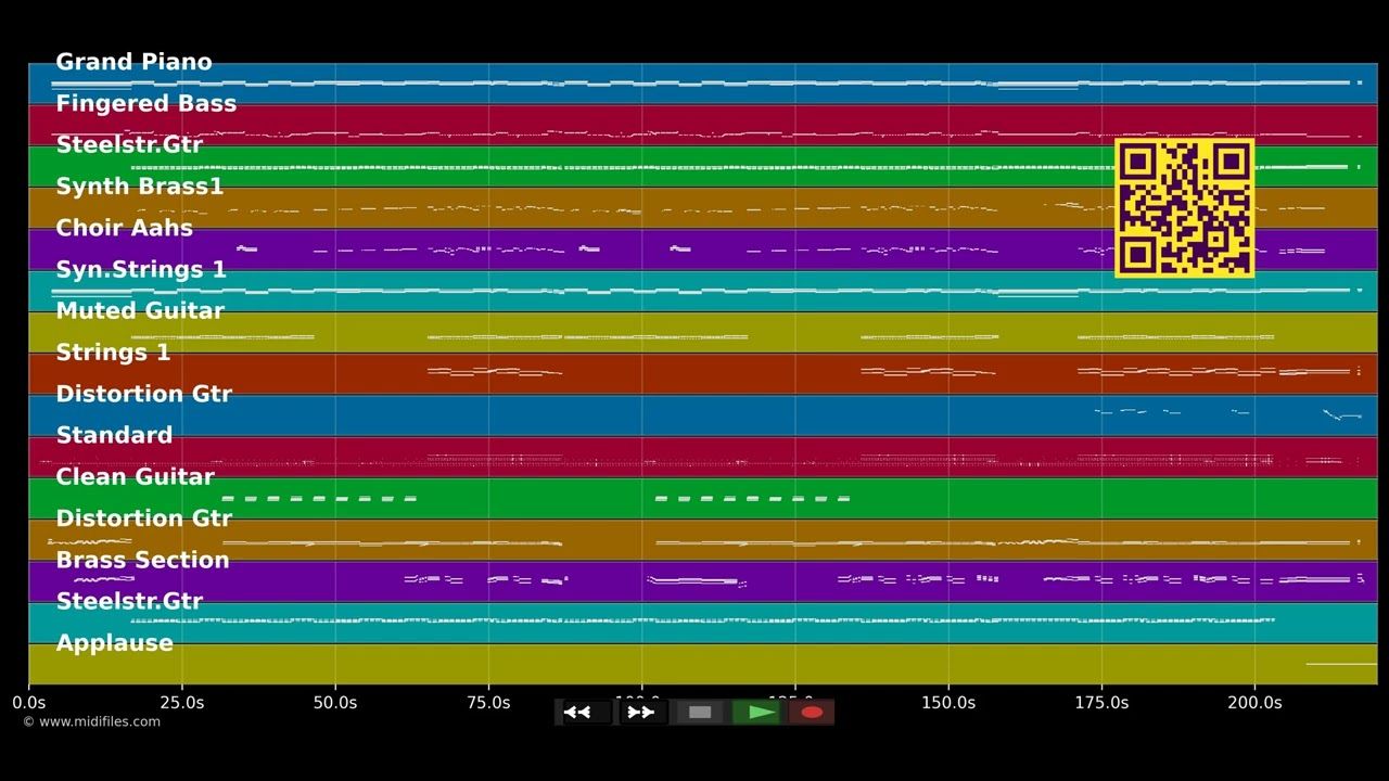 Sweet Caroline - DJ Otzi (MIDI)