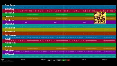 Empire State Of Mind - Alicia Jay-Z &amp; Keys (MIDI)