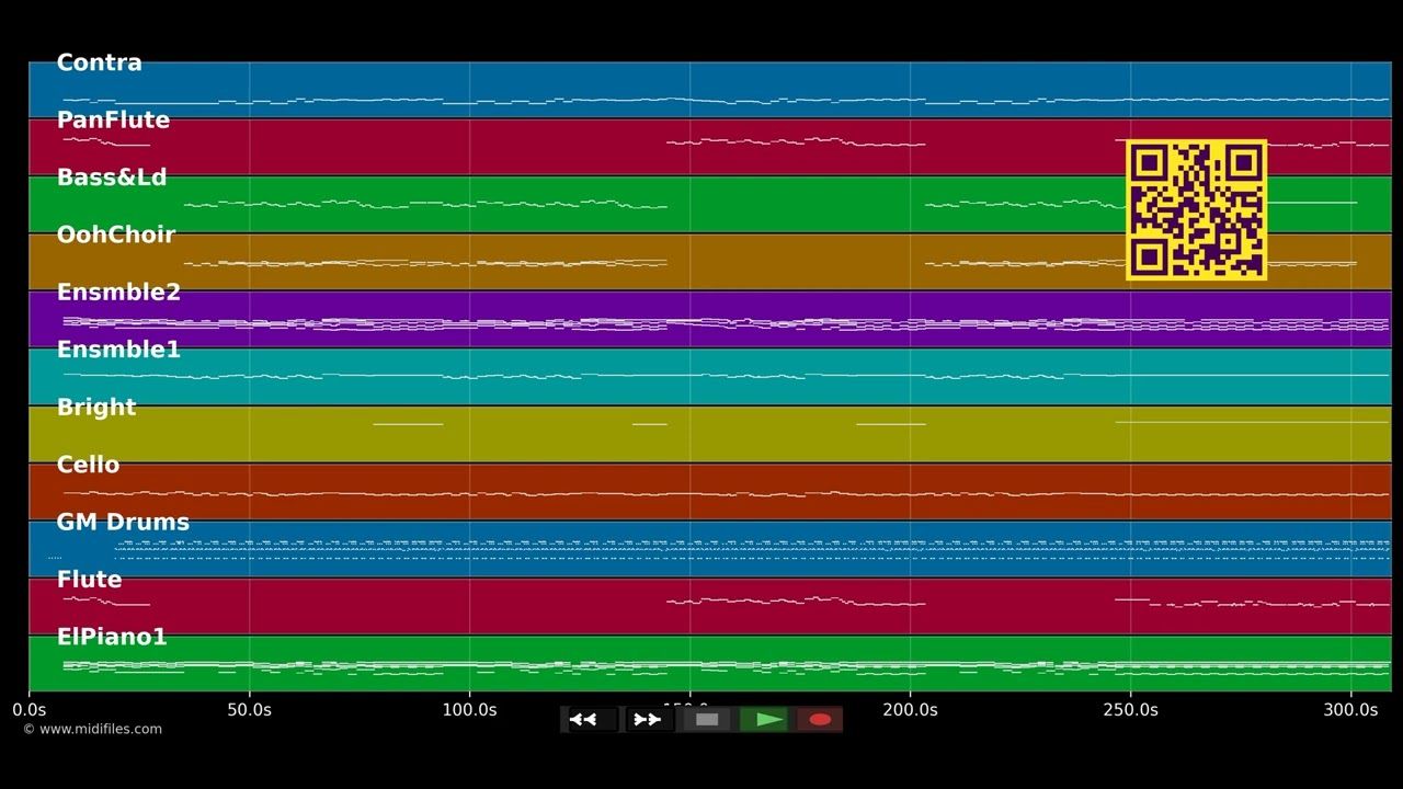 Stille Nacht - London Philharmonic &amp; Stockley (MIDI)