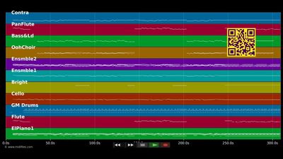 Stille Nacht - London Philharmonic &amp; Stockley (MIDI)