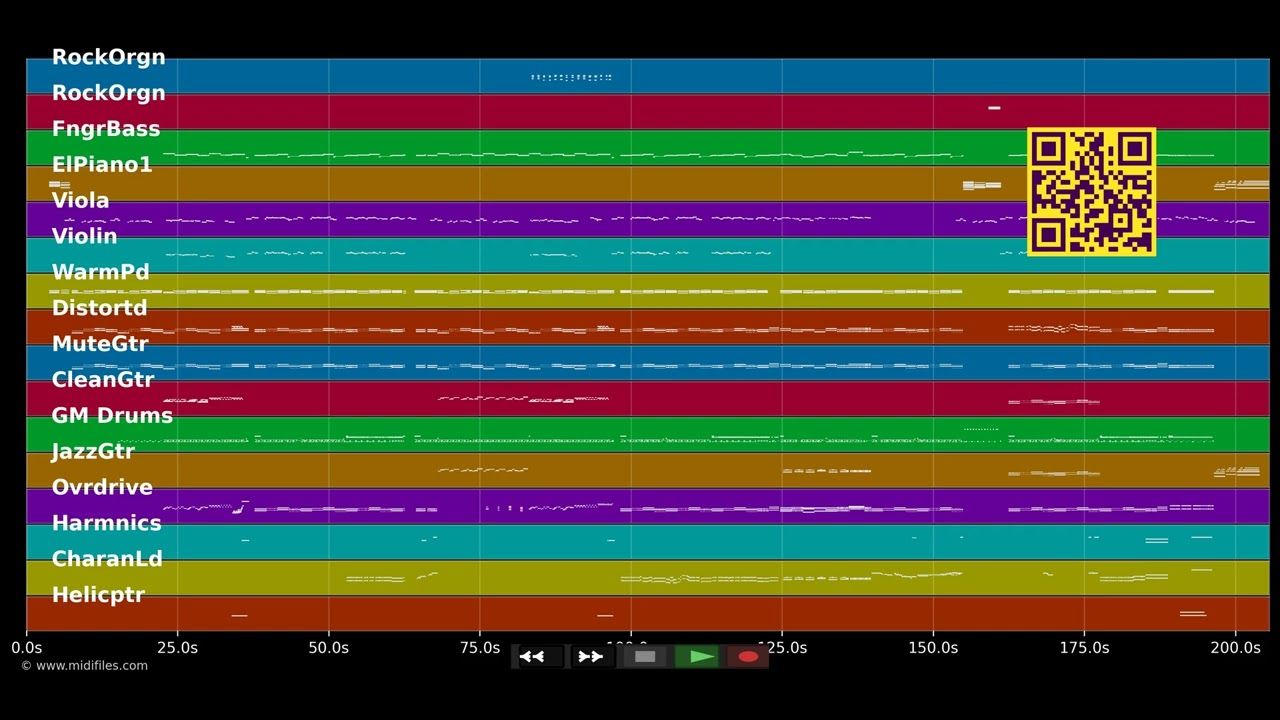 According To You - Orianthi (MIDI)
