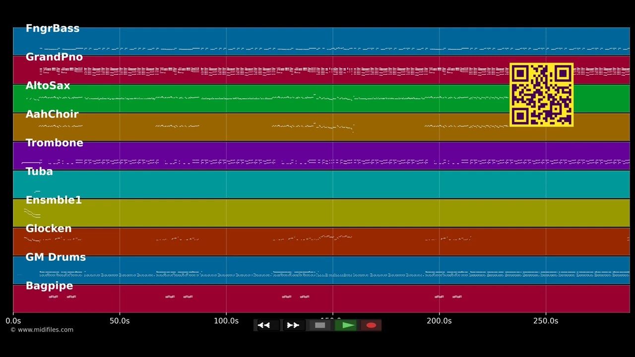 We Made You - Eminem (MIDI)