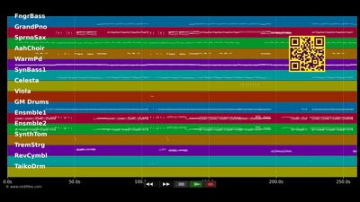 Release Me - Agnes (MIDI)