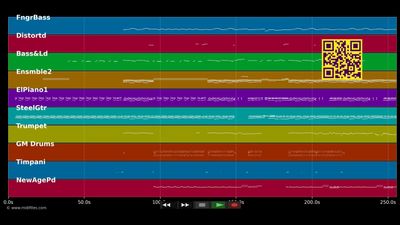 Wenn ich tot bin - Ich+Ich (MIDI Karaoke)