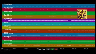 Heut' wird gefeiert - Buddy (MIDI Karaoke)