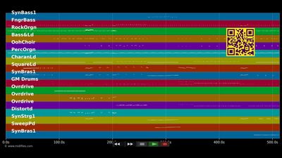 Lovemachine - Supermax (MIDI Karaoke)