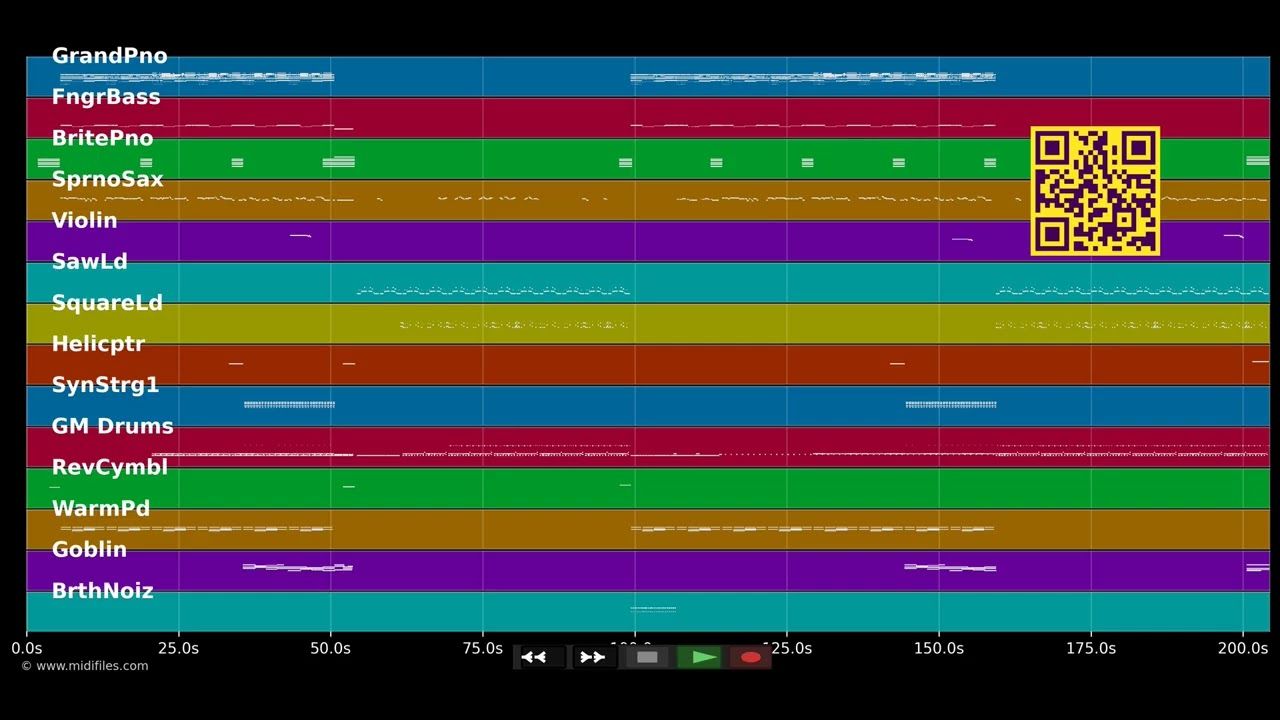 No Stress - Laurent Wolf (MIDI Karaoke)