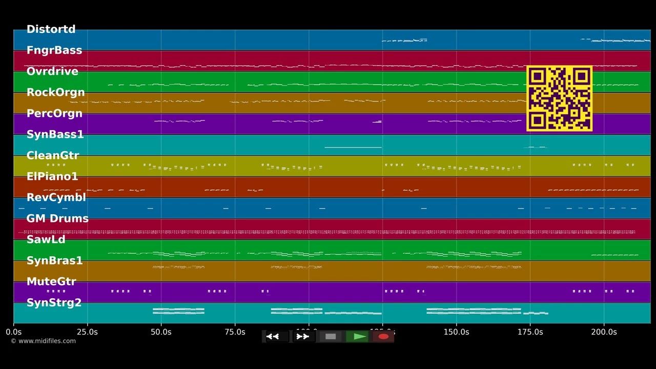 She's Got Nothing On (But The Radio) - Roxette (MIDI)