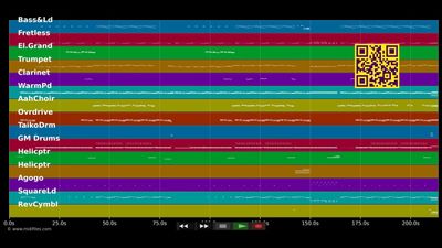 Superstar - DJ Bobo (MIDI Karaoke)