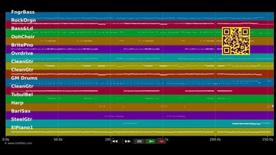 Christmas All Over Again - Tom Petty (MIDI)