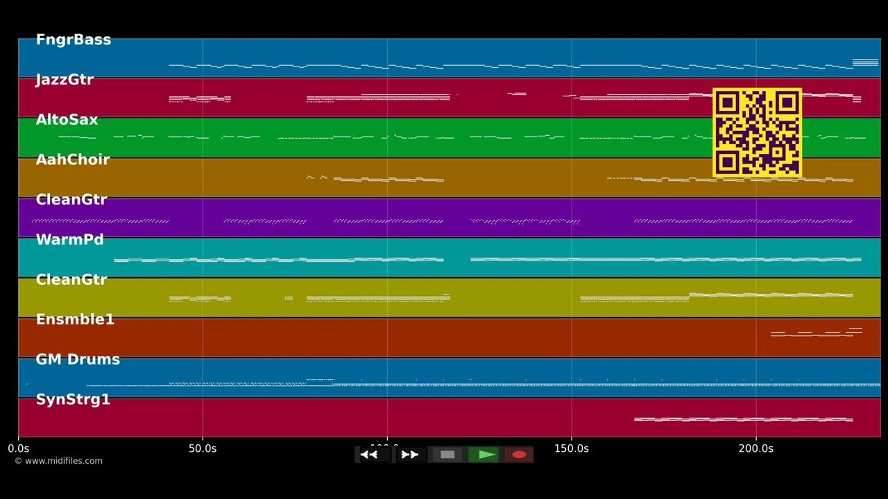 Sweet Disposition - Temper Trap (MIDI)