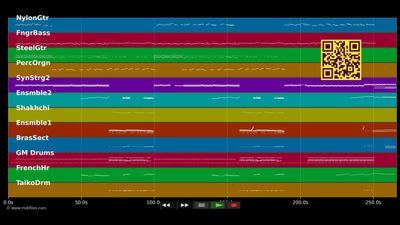 Nach Süden - Lift (MIDI)