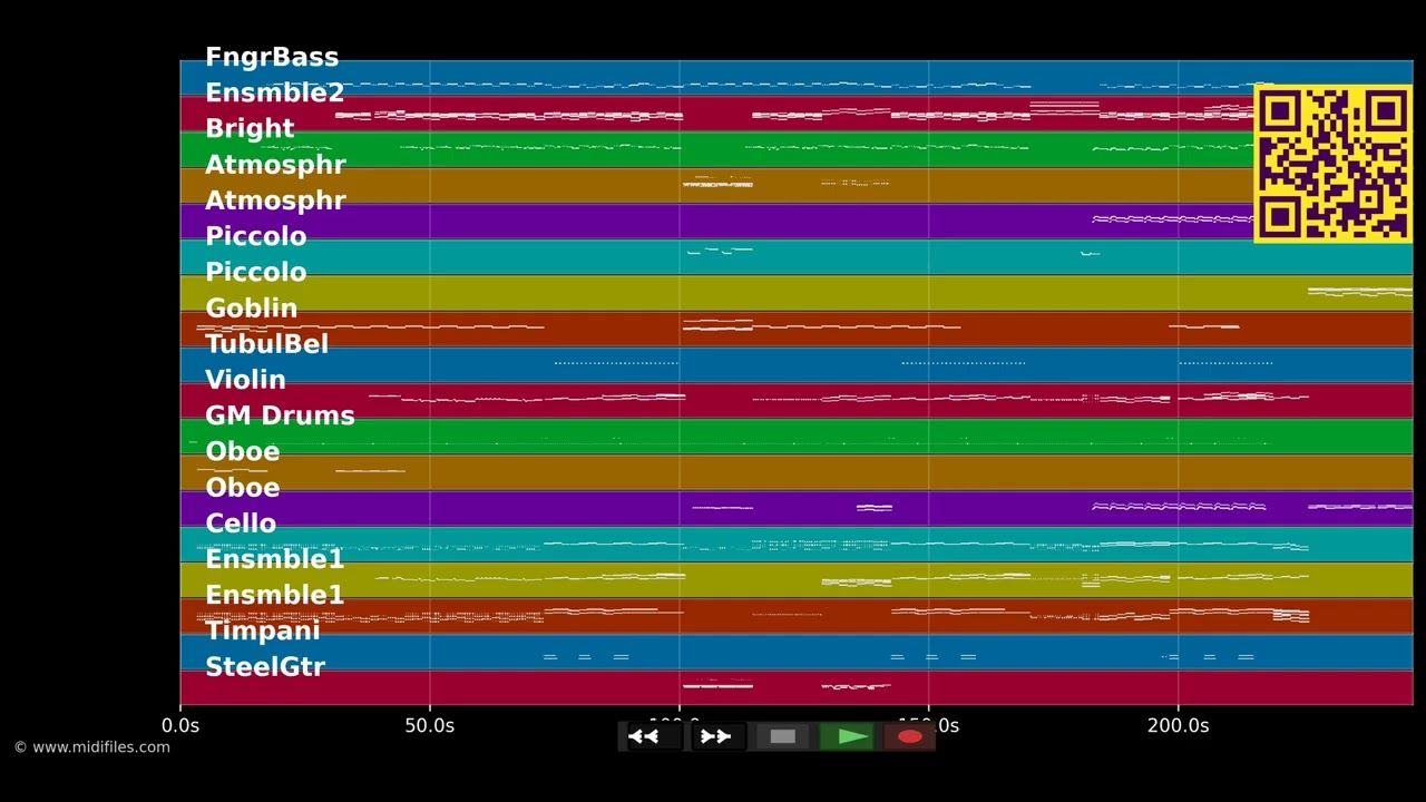 Viva La Vida - Coldplay (MIDI Karaoke)