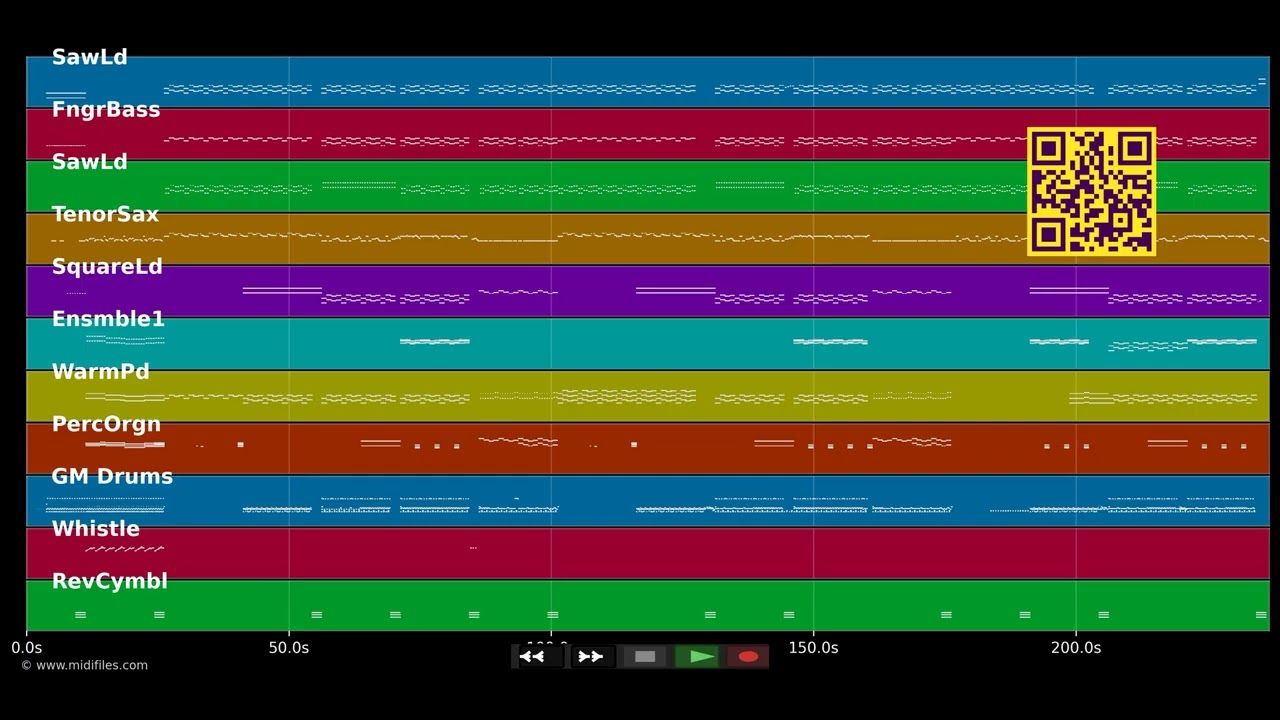 Hey Baby (Drop It To The Floor) - Pitbull &amp; T-Pain (MIDI Karaoke)