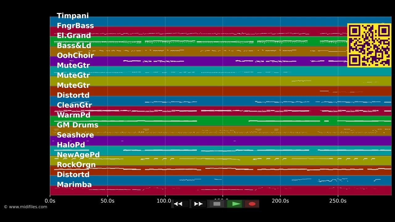 The Spirit Never Dies (Jeanny Final) - Falco (MIDI Karaoke)