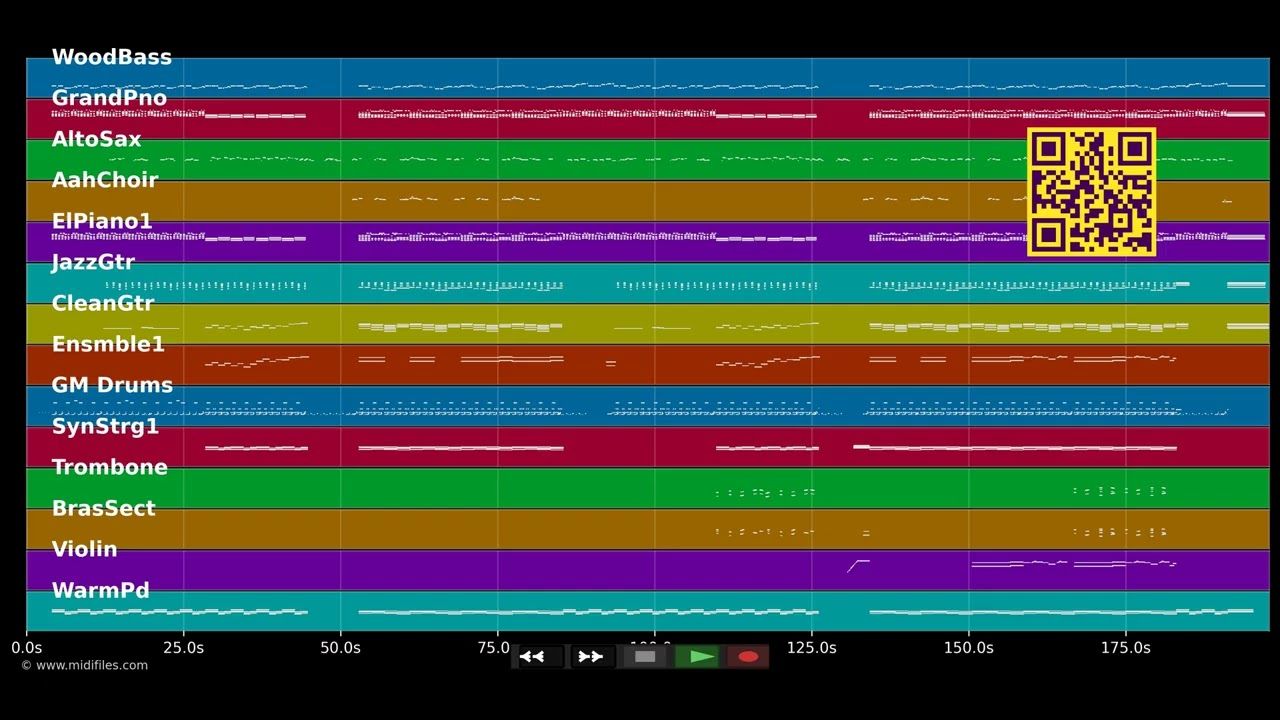 Cry Cry - Oceana (MIDI)