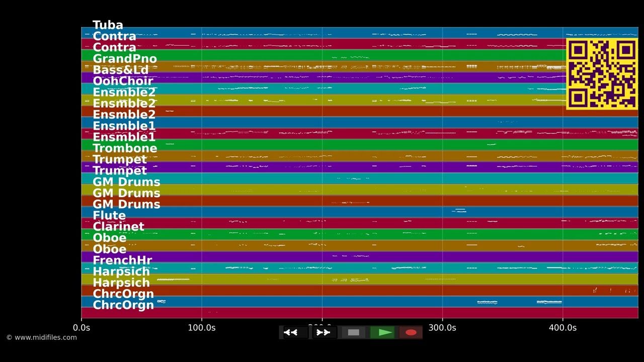 Mörder - Jekyll &amp; Hyde (Musical) DE (MIDI)