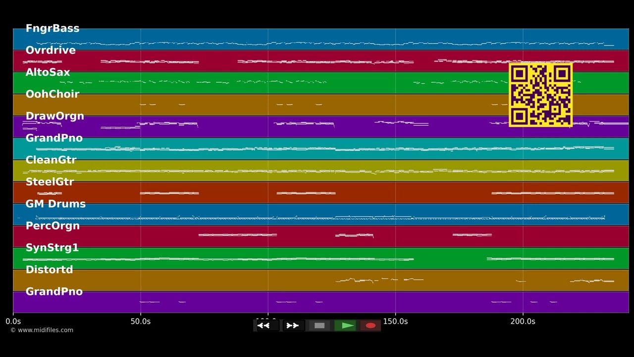 Liebe Siech - Polo Hofer (MIDI Karaoke)