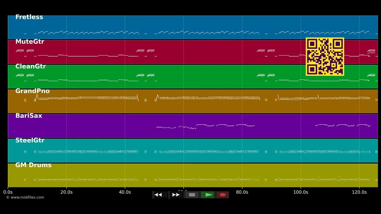 Movin 'n' Groovin - Duane Eddy (MIDI)