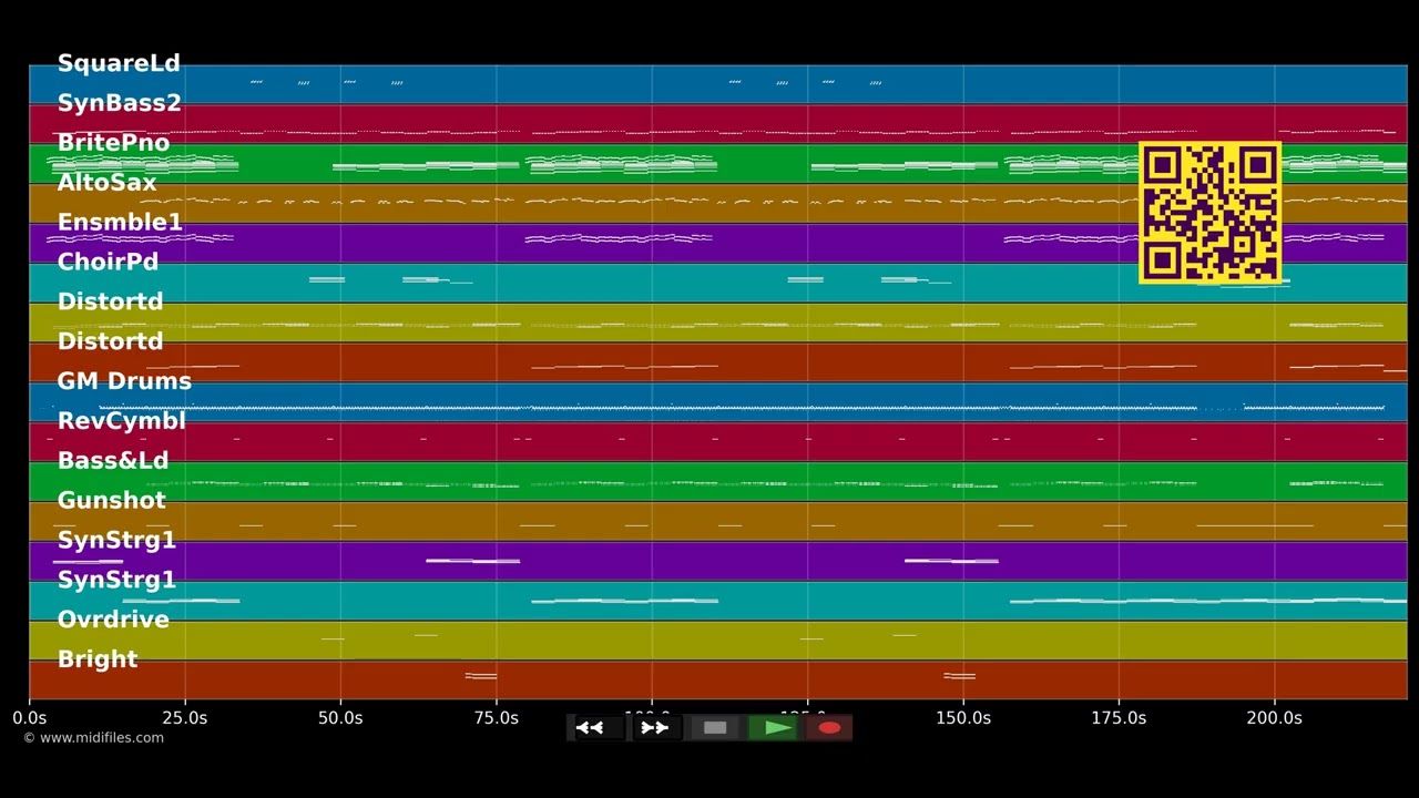 Noch in 100.000 Jahren - DJ Otzi (MIDI Karaoke)