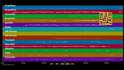 Take A Look At Me Now (Live) - Phil Collins (MIDI)