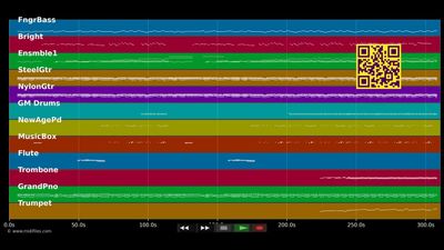 Du bist wie ein Lied (When Do I) - Peter Maffay (MIDI)