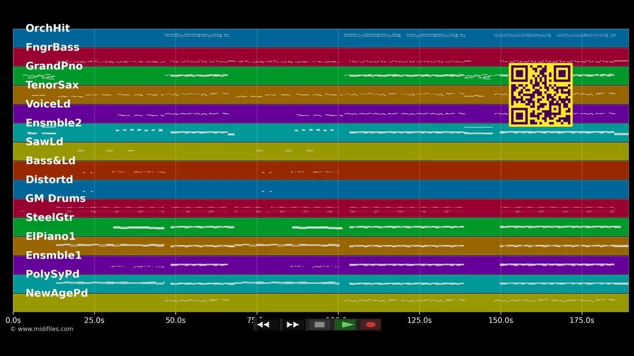 Little, Little Love - beFour (MIDI Karaoke)