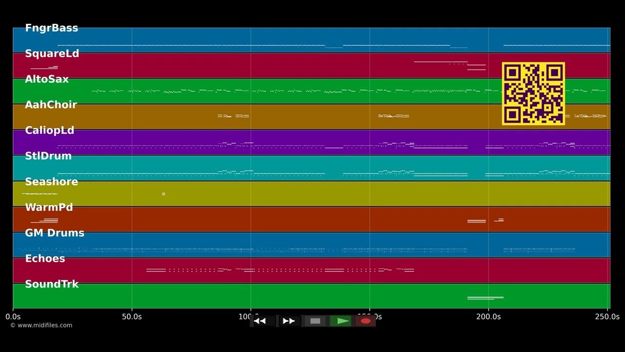 Acapella  - Kelis (MIDI Karaoke)