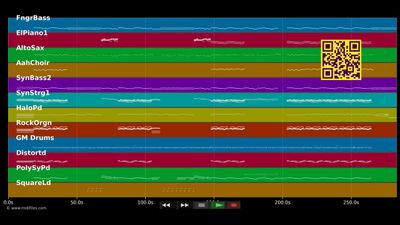 If You Want It - OMD (Orchestral Manoeuvres In The Dark) (MIDI)