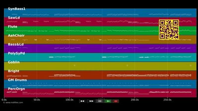 Bad Romance - Lady GaGa (MIDI)