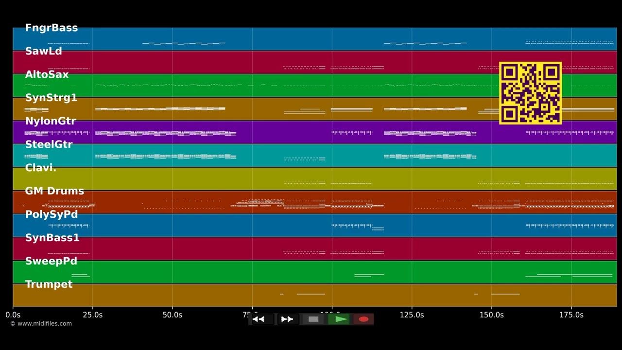 Parapapapapa (Dave Ramone Radio Edit) - Loona (MIDI)