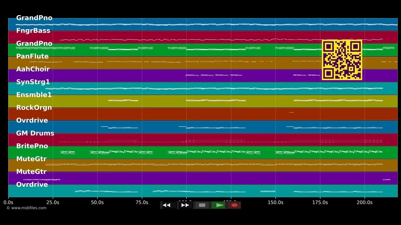 Blaue Flecken - Rosenstolz (MIDI Karaoke)