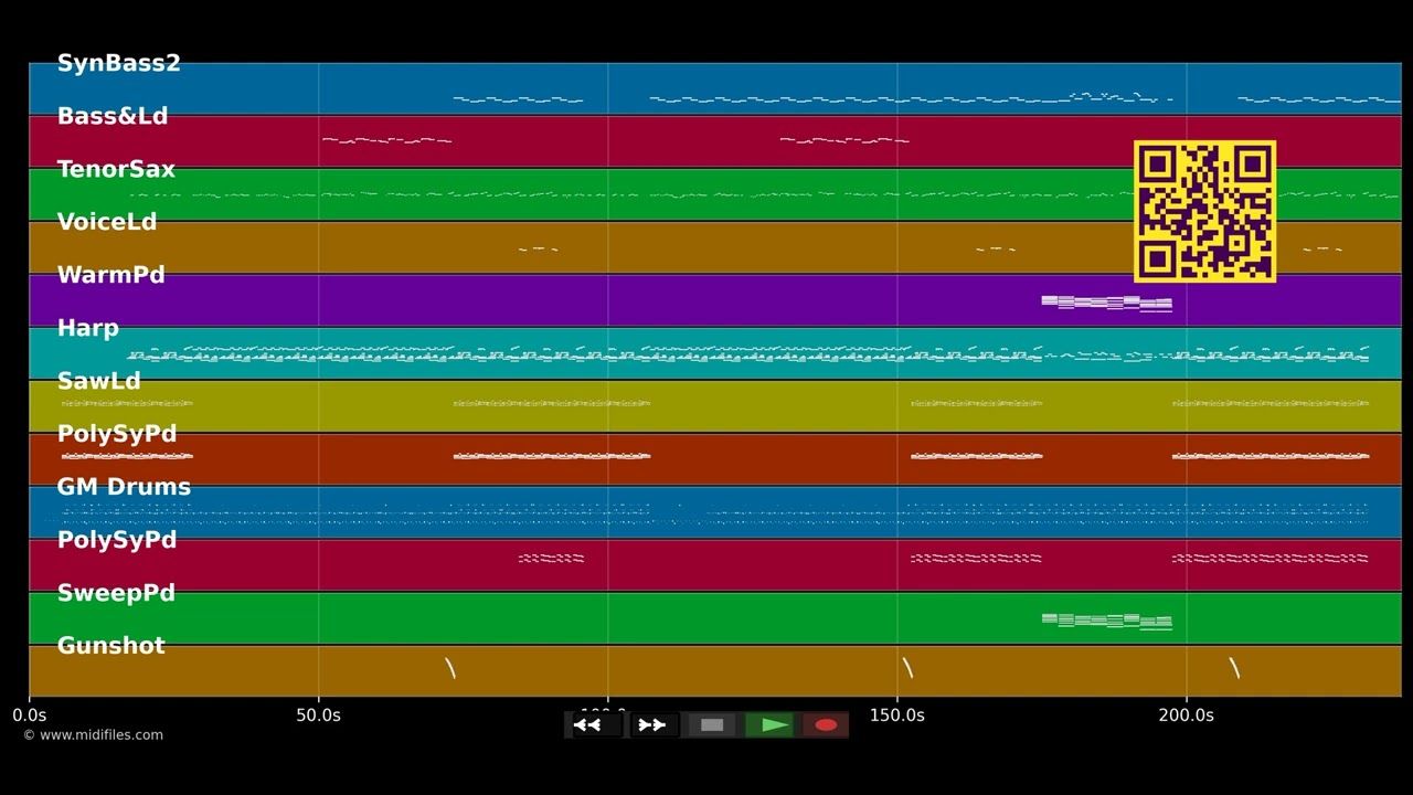 Miss Independent - Ne-Yo (MIDI)