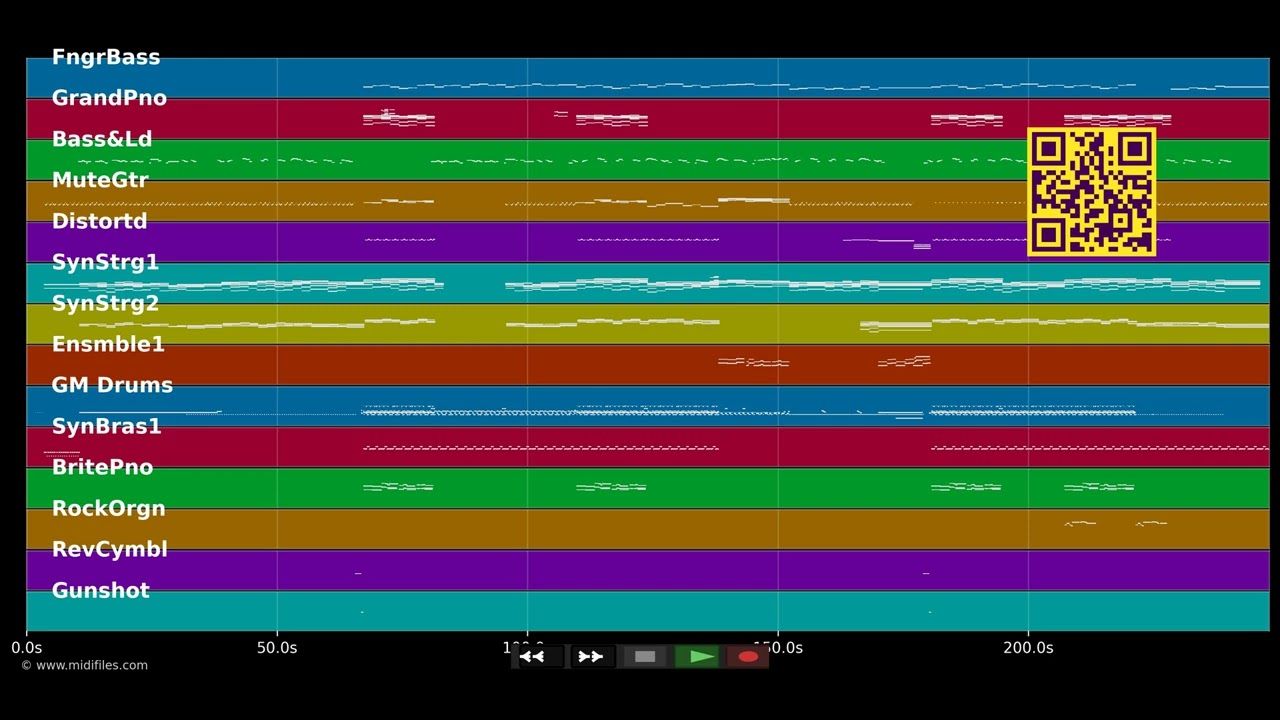 Human - Killers (MIDI Karaoke)
