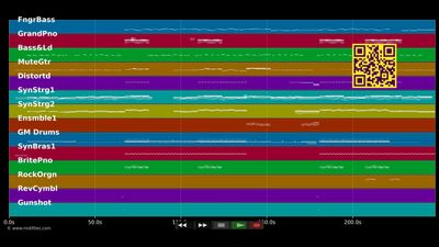 Human - Killers (MIDI Karaoke)
