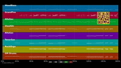 Are You Sure - Aretha Franklin (MIDI)