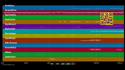 No One - Alicia Keys (MIDI Karaoke)