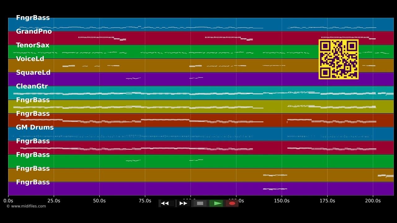 Lied vom Scheitern - Ärzte (MIDI Karaoke)