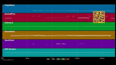 Gallery - Mario Vazquez (MIDI Karaoke)