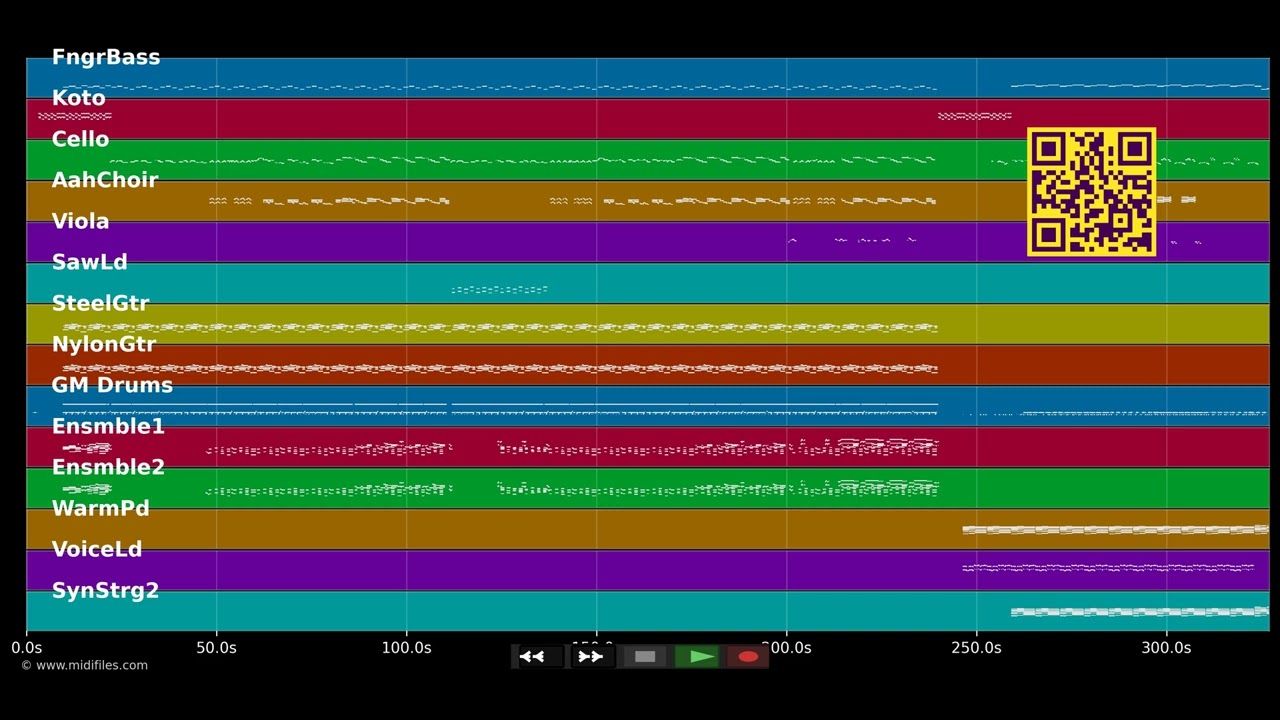 What Goes Around... Comes Around - Justin Timberlake (MIDI Karaoke)