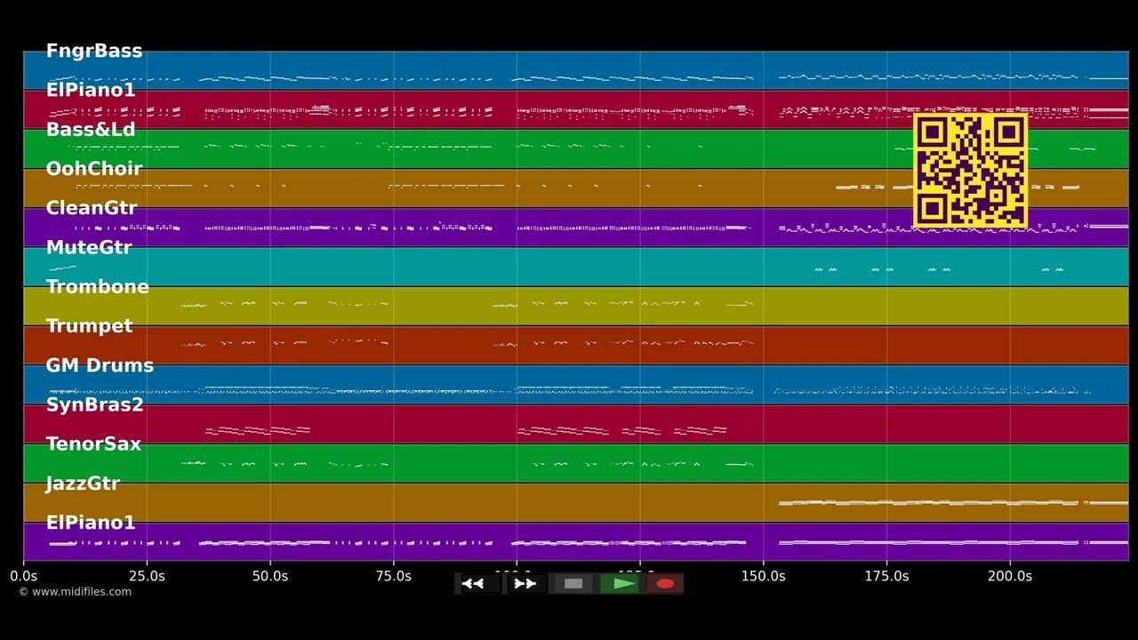Oh Jonny - Jan Delay (MIDI)