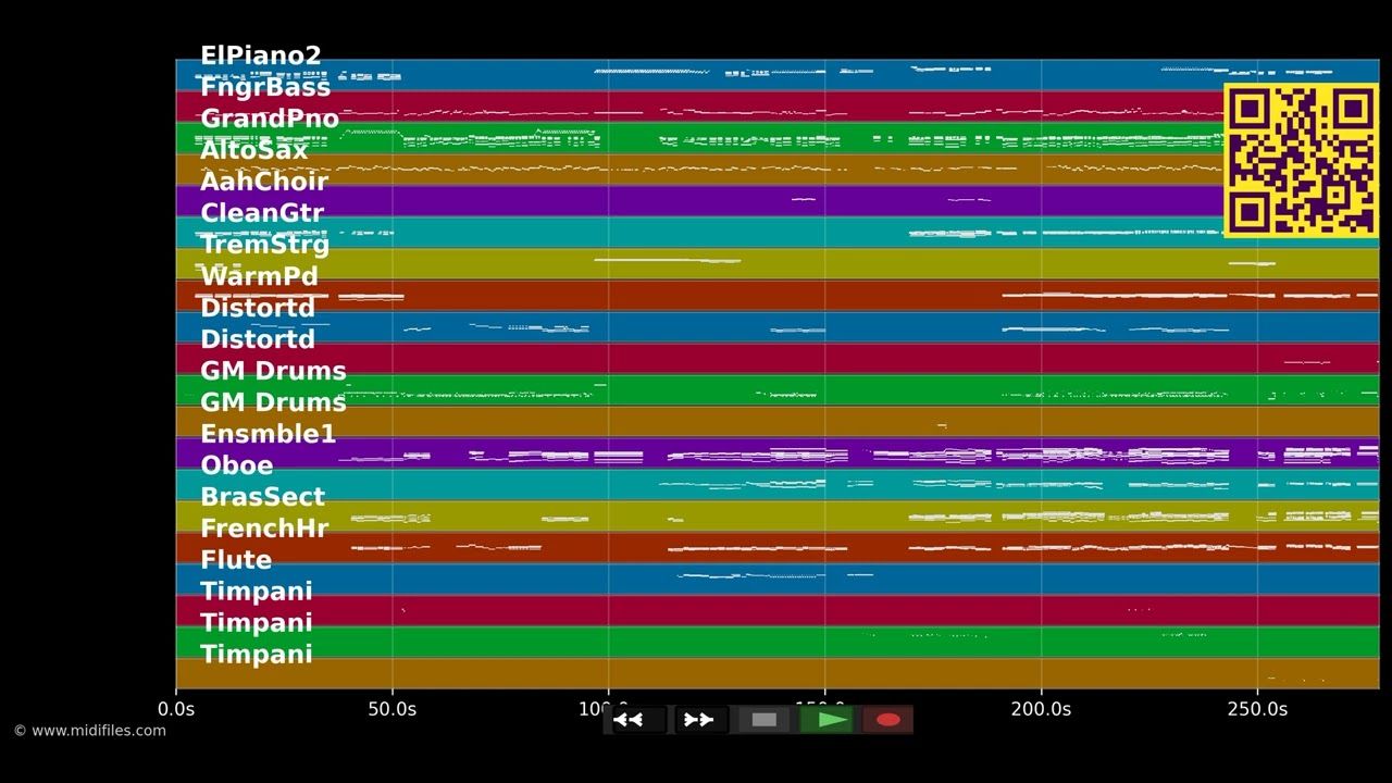 Frei und schwerelos - Wicked (Musical) (MIDI Karaoke)