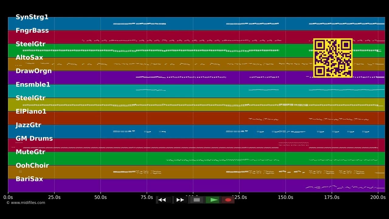 Love Is Free - Sheryl Crow (MIDI Karaoke)