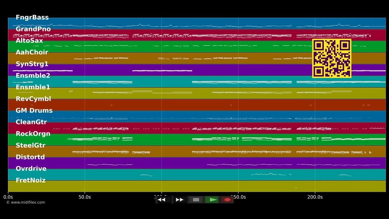 Helpless When She Smiles - Backstreet Boys (MIDI Karaoke)