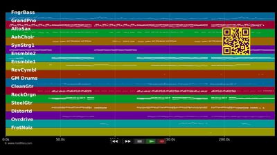 Helpless When She Smiles - Backstreet Boys (MIDI Karaoke)