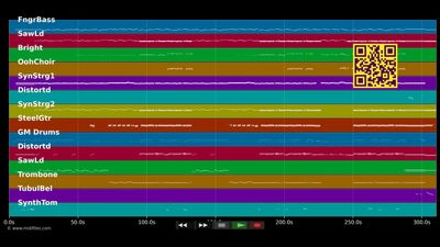 Das Buch - Puhdys (MIDI Karaoke)
