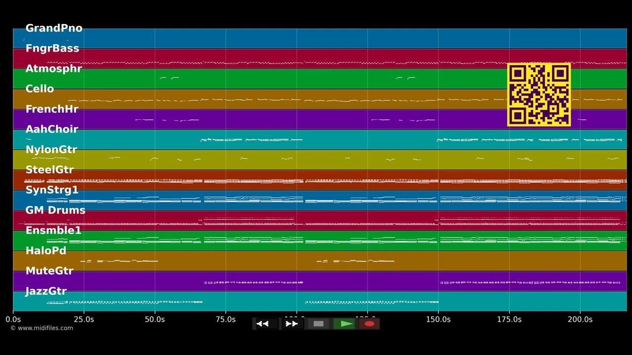Te Quiero Mi Amor - Olaf Berger (MIDI Karaoke)