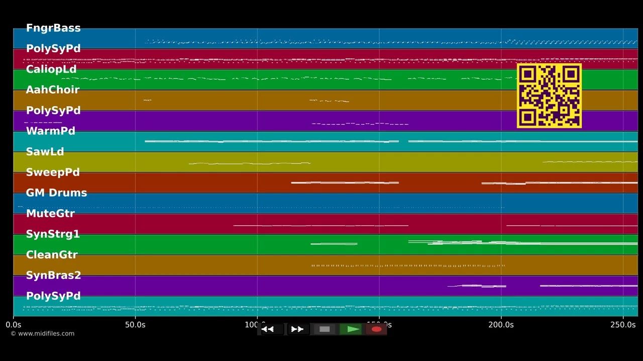 The Ballad Of Lucy Jordan - Marianne Faithfull (MIDI Karaoke)