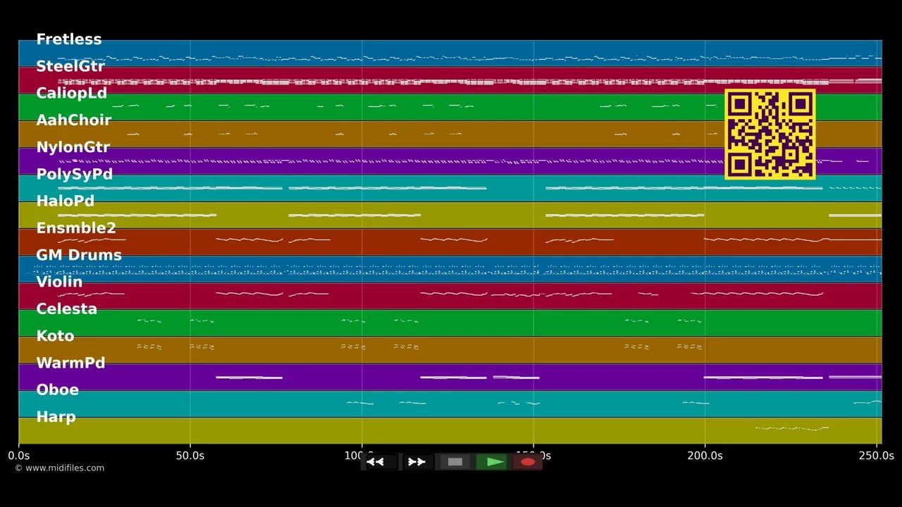 Wishful Thinking - China Crisis (MIDI Karaoke)