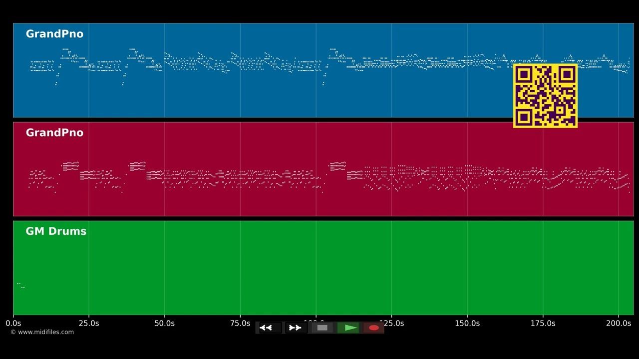 Maple Leaf Rag - Scott Joplin (MIDI)